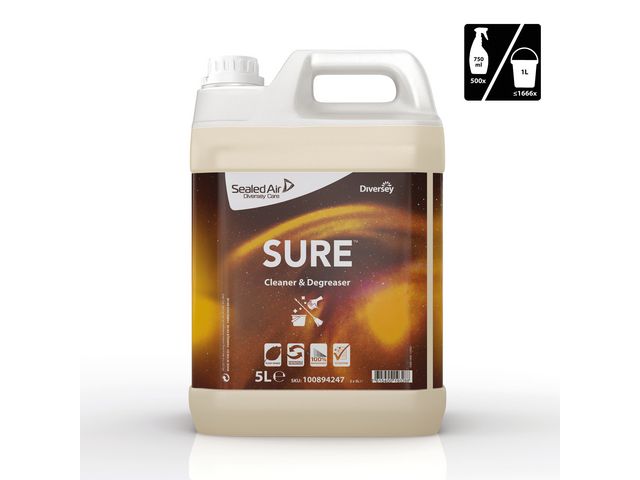 Grovrent SURE Cleaner&Degreaser 1L